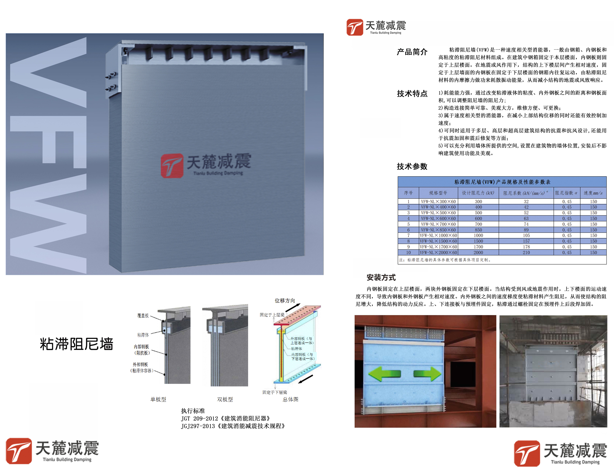 VFW參數(shù)（3）.jpg