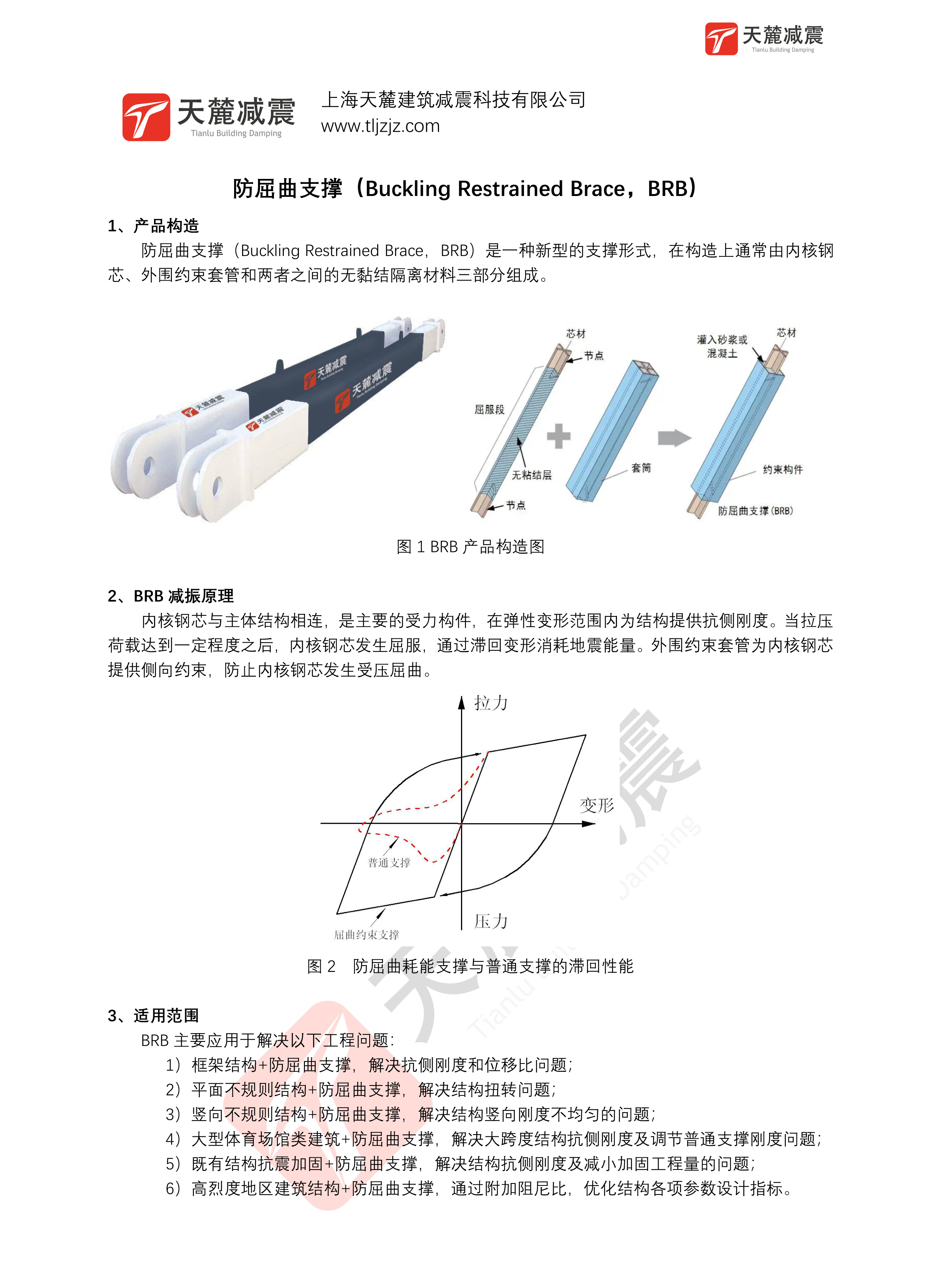 防屈曲支撐（BRB）產(chǎn)品參數(shù)表-1.jpg